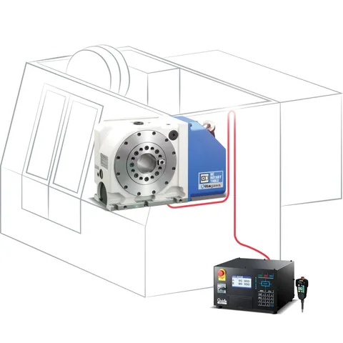 Kitagawa MR200RAVG0 CNC divizör, harici kontrol üniteli